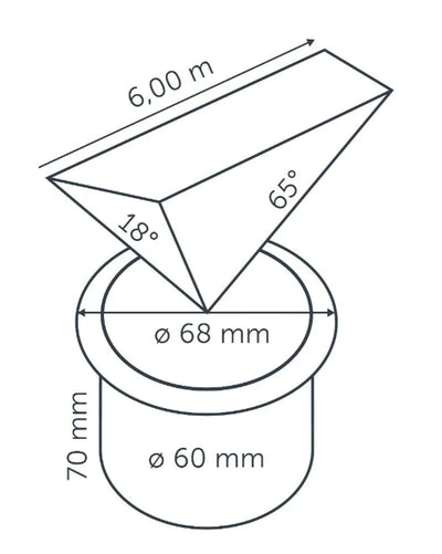 Big Flux Asymmetric Integrated Ground Fixture Land Supply Canada Landscape Lighting  Land Supply Canada 159.60