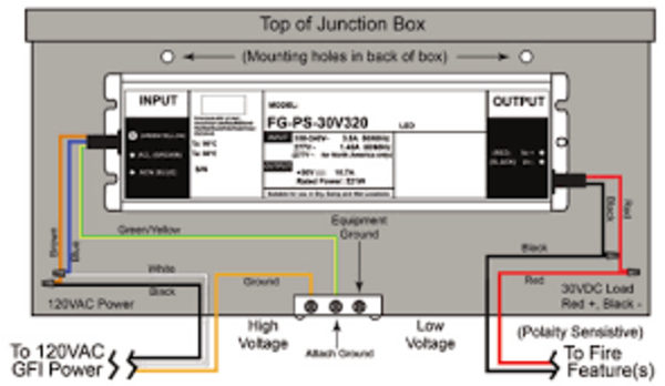 Firegear All Weather Ignition System Power Supply Land Supply Canada Outdoor Fire Features  Land Supply Canada 1038.23