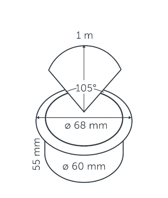 Fusion 12V Outdoor Ground Spotlight - 60mm Land Supply Canada Landscape Lighting  Land Supply Canada 144.20