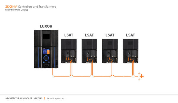 FX Luxor Satellite Controller for 300W Transformer Land Supply Canada Landscape Lighting  Land Supply Canada 956.75