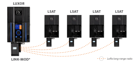 FX Luxor Wireless Linking Module Land Supply Canada Landscape Lighting  Land Supply Canada 176.39