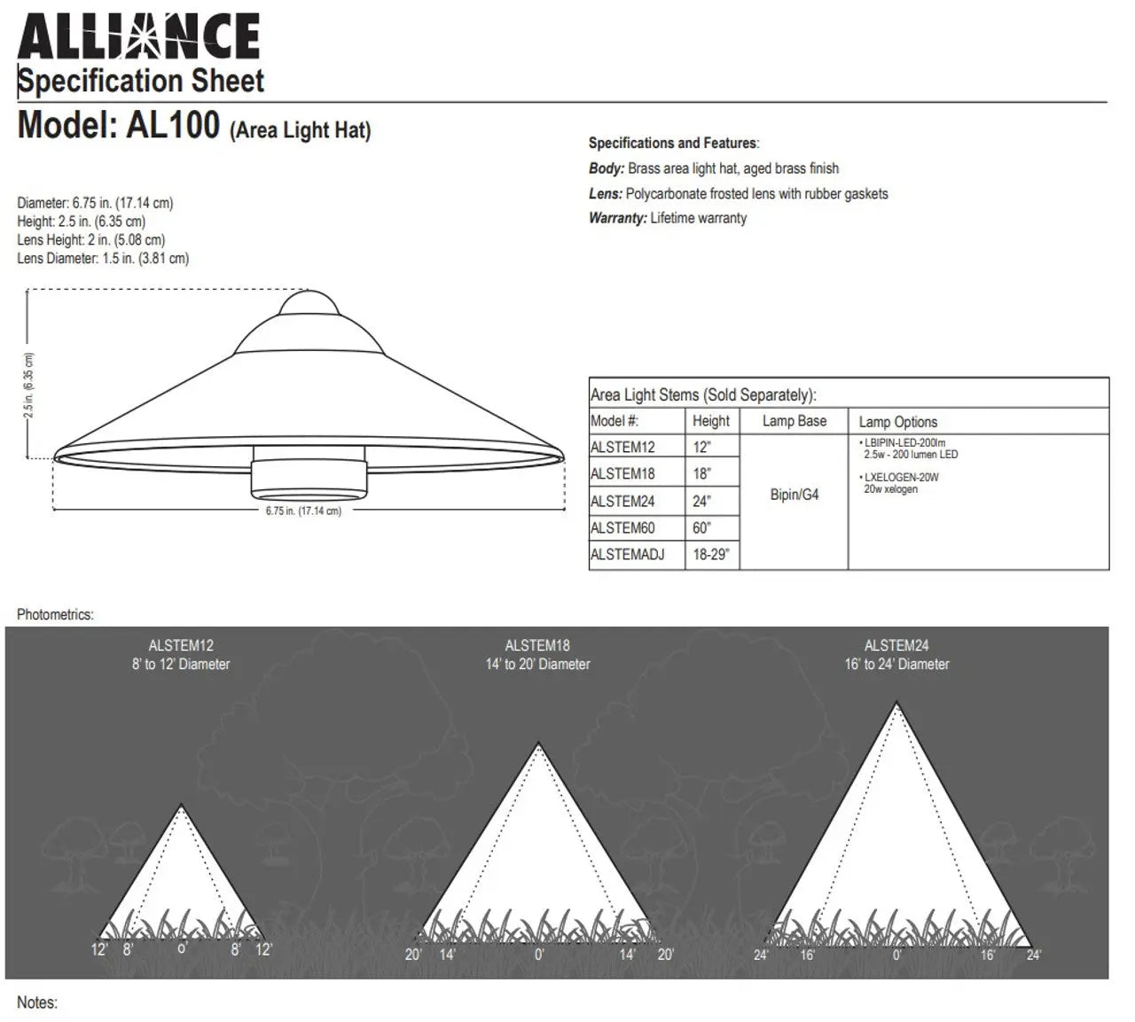 6.75 Brass Area Light Hat - AL100 - Land Supply Canada Landscape Lighting Land Supply Canada