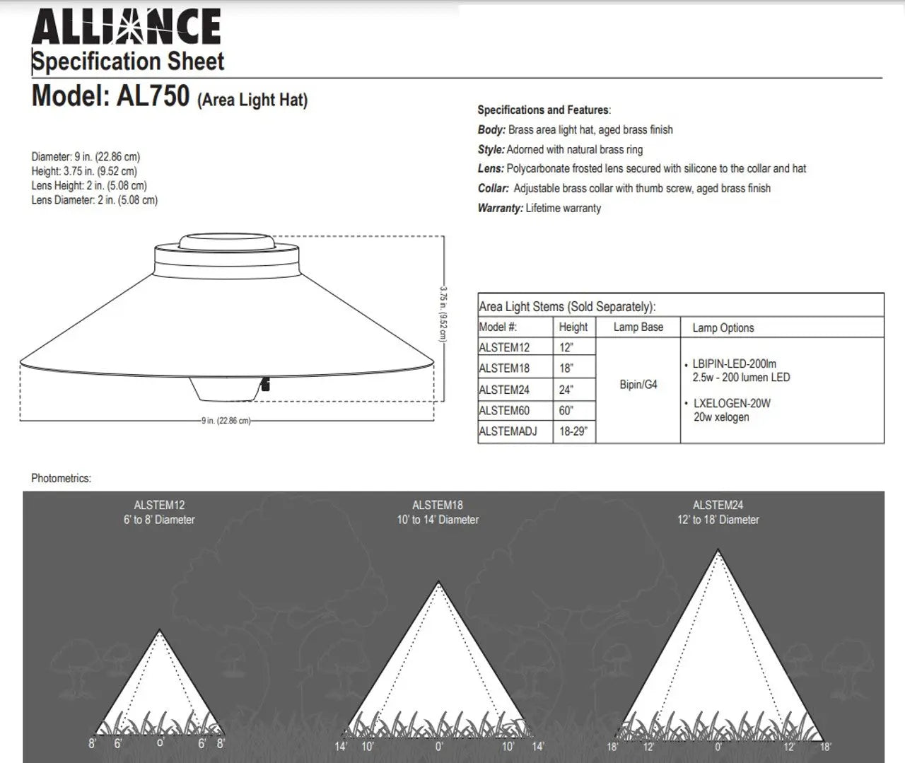 9 Brass Area Light Hat - AL750 - Land Supply Canada Landscape Lighting Land Supply Canada