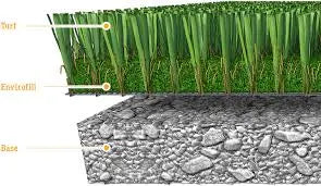 Envirofill Turf Infill (50lb bag) - Land Supply Canada