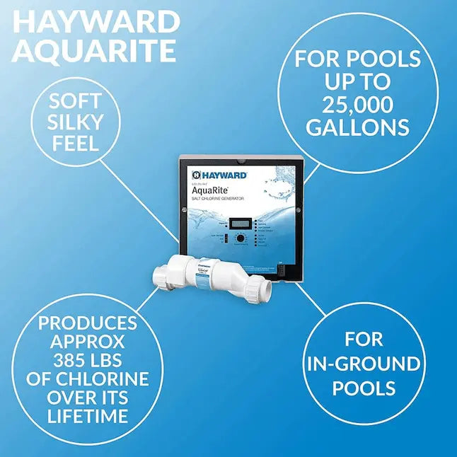 Hayward AquaRite TurboCell Salt Chlorinator Gal 110V - Land Supply Canada