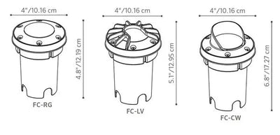 Luxor ZDC FC LED In-Grade Light - Colour Changing Land Supply Canada Landscape Lighting  Land Supply Canada 475.43