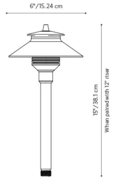 Luxor ZDC PL LED Path Light Land Supply Canada Landscape Lighting  Land Supply Canada 465.35