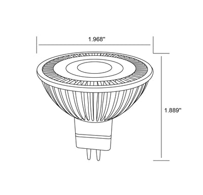 MR16 Integrated Bulb - Land Supply Canada