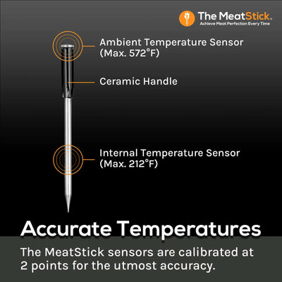 MeatStick Set - Land Supply Canada