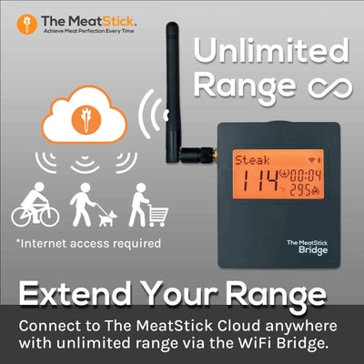 MeatStick WiFi Bridge Set - Land Supply Canada