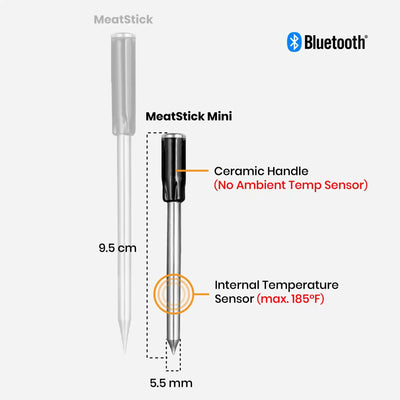 MeatStick WiFi Pro Set - Land Supply Canada