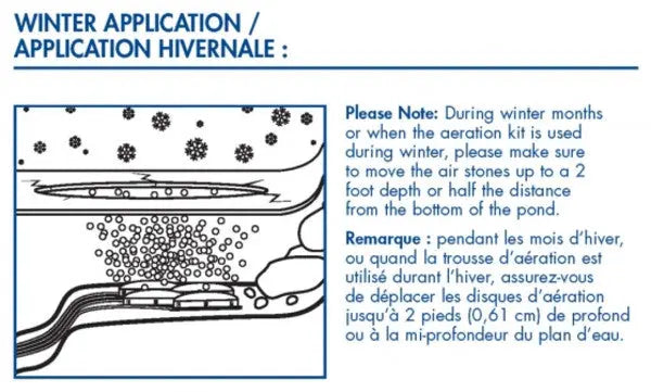 Pond Aeration Kit - Land Supply Canada