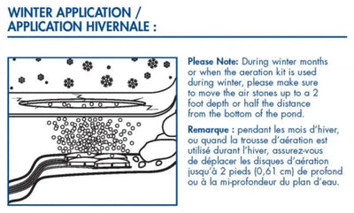 Pond Aeration Kit - Land Supply Canada