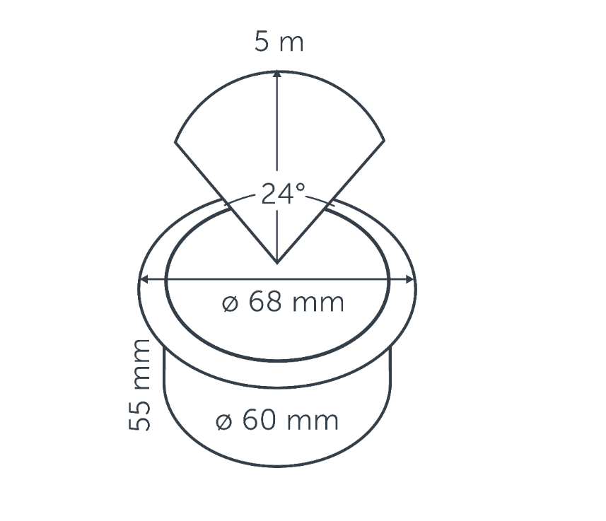 Flux 12V Outdoor Ground Spotlight - 60mm Land Supply Canada Landscape Lighting  Land Supply Canada 144.20