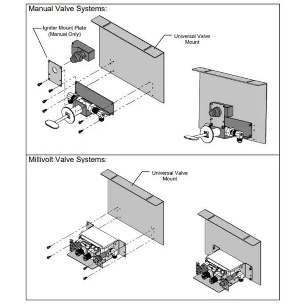 Universal Gas Valve Bracket Mount - Land Supply Canada