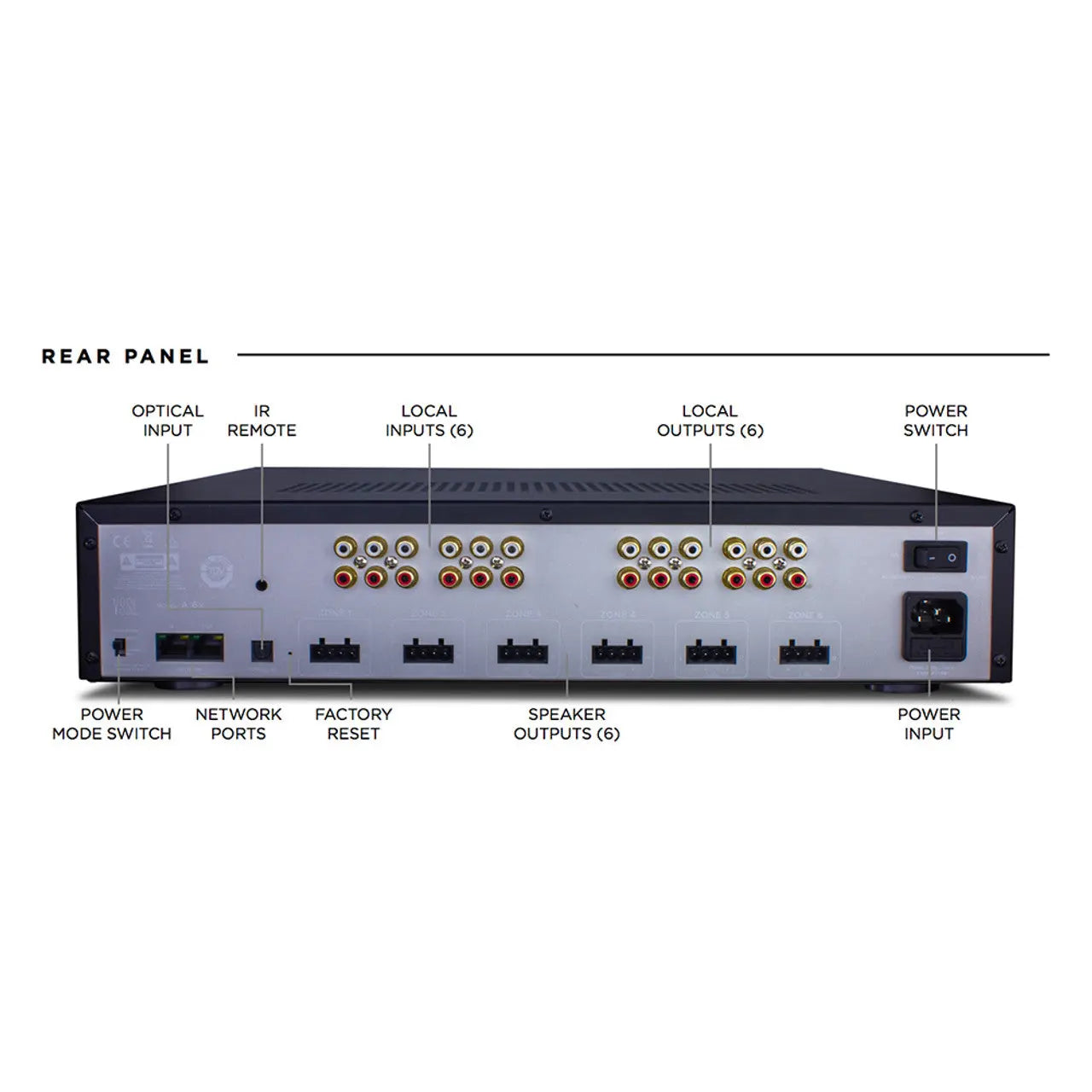 VSSL A.6X - 6 Zone Streaming Wifi Amplifier - Land Supply Canada