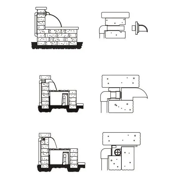 Waterfall Spillway - Land Supply Canada