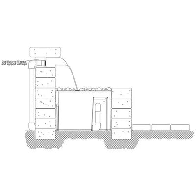 Waterfall Spillway - Land Supply Canada